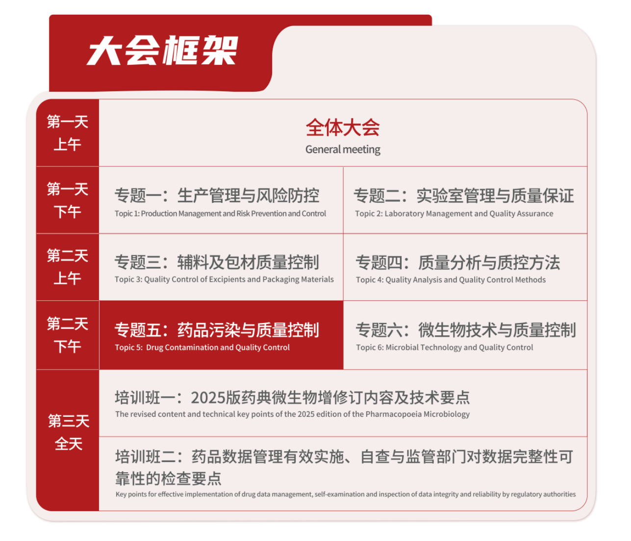 会议邀请 | 第十八届（2024冬季）药品质量安全大会暨展览会