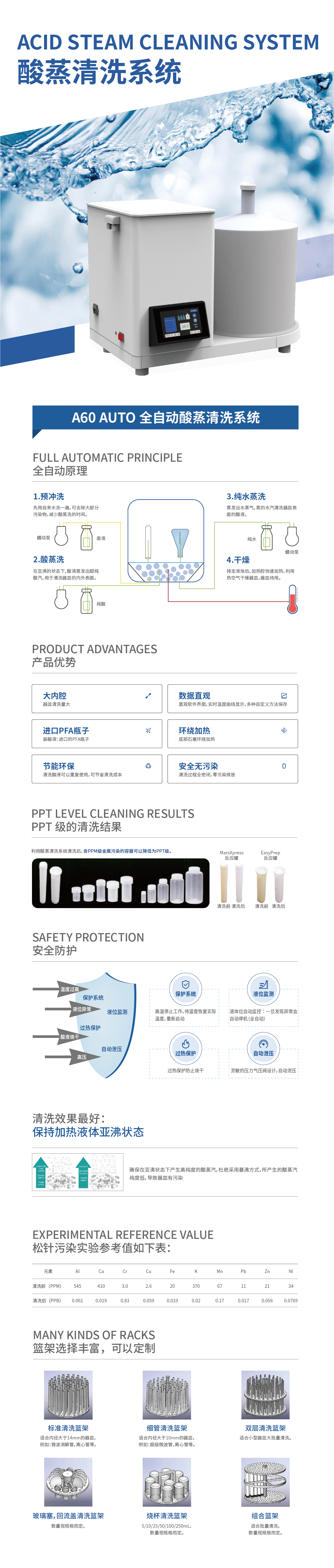 酸蒸1.jpg