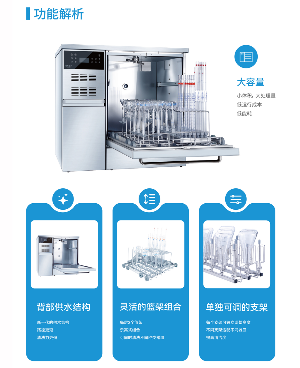 实验室清洗机图册合集-单页_07.png
